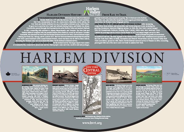 Harlem Valley Rail Trail panel